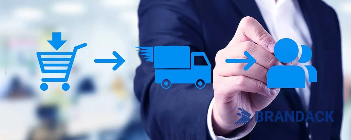 L&agrave;m thế n&agrave;o để đặt h&agrave;ng?